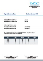 High Performance Glass - Technical