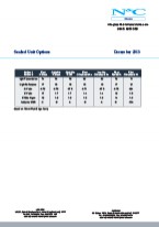 Double Glazed Units Data Chart 